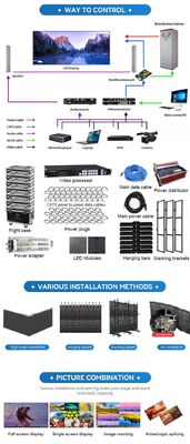 Schermo LED da esterno impermeabile IP65 con durata di 100.000 ore e cabinet in alluminio pressofuso